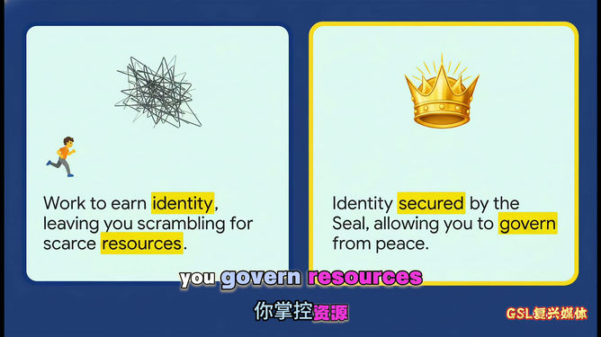 5 Breakthrough 5 Election and Security 拣选与安全感